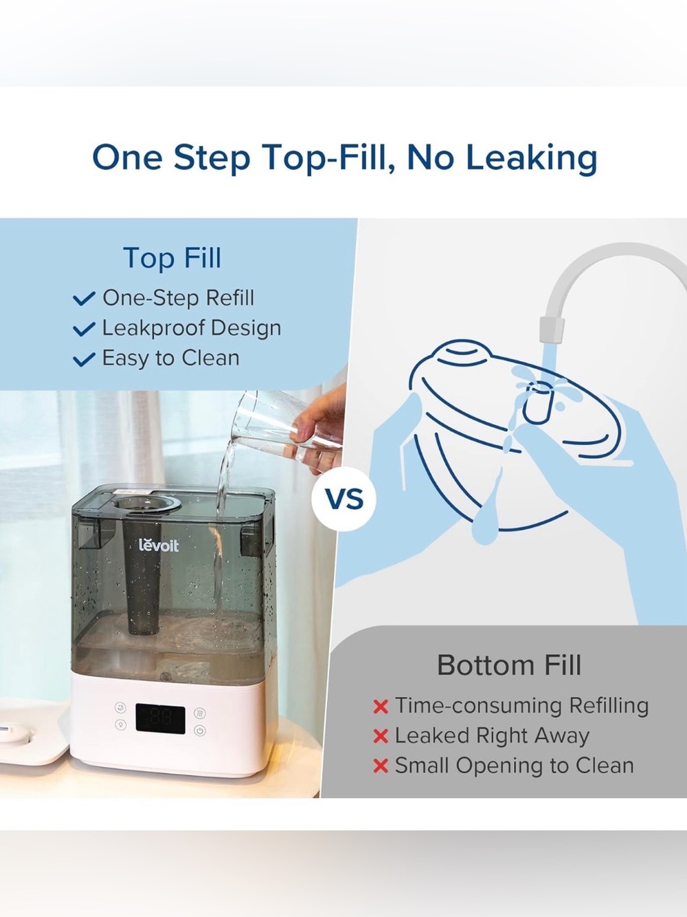 Levoit Humidifier - White/Grey - Picture 5 of 6